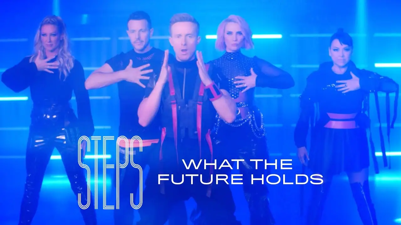 What The Future Holds