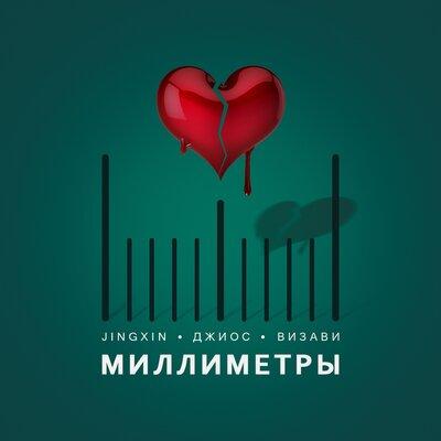 Джиос, Jingxin, Визави - Миллиметры