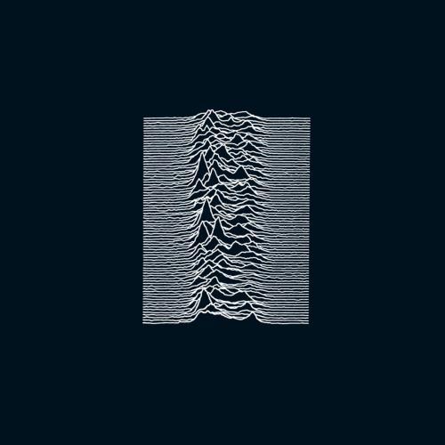 Joy Division - Disorder (2019 Digital Master)