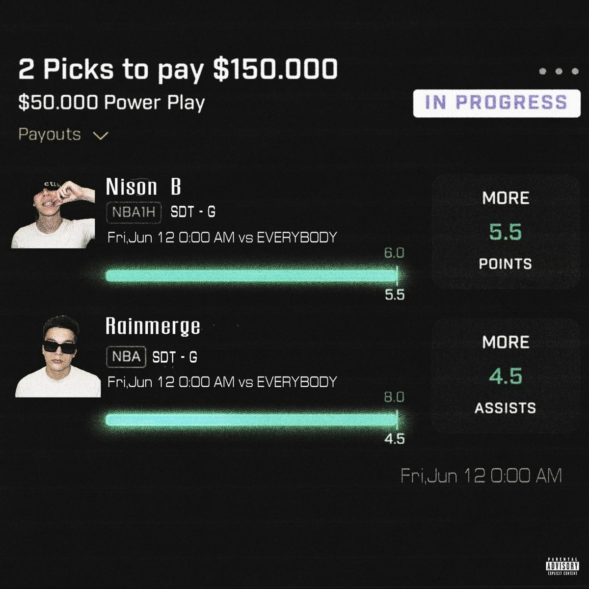 tier list - Nison B, Rainmerge