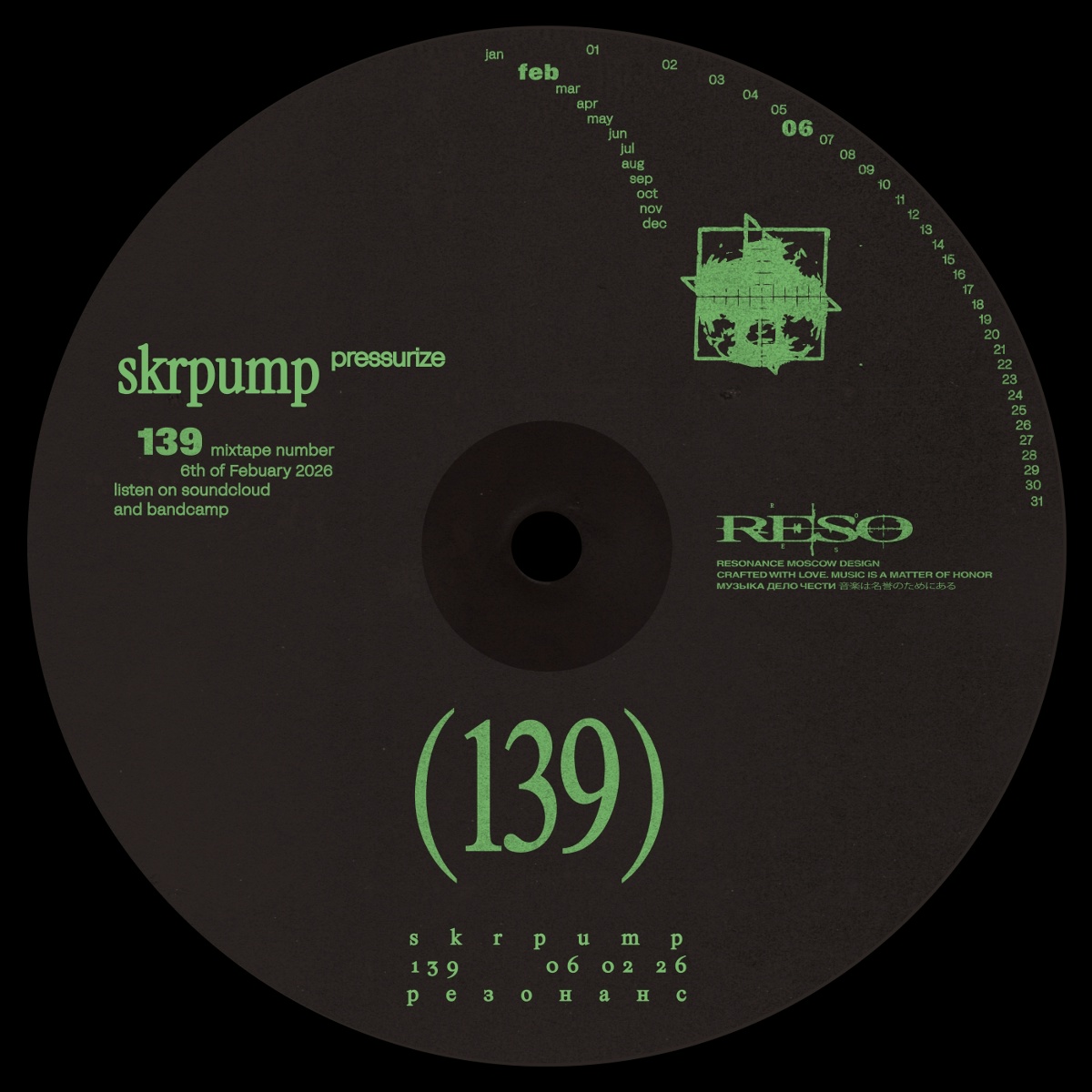pressurize - skrpump