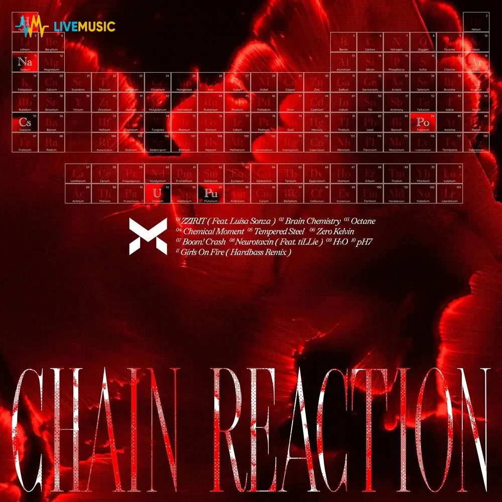 Brain Chemistry - X꞉IN